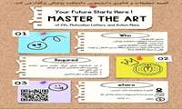 کارگاه Master the Art of CVs, Motivation Letters, and Action Plans