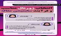 کارگاه انتخاب ژورنال مناسب و فرآیند سابمیشن مقاله