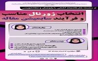 کارگاه انتخاب ژورنال مناسب و فرآیند سابمیشن مقاله